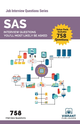 SAS Interview Questions You'll Most Likely Be Asked - Publishers, Vibrant