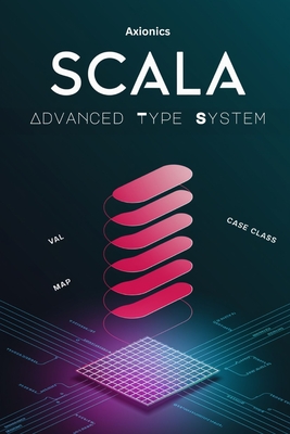 Scala's Advanced Type System: Variance, HKTs, Type Classes, Metaprogramming (Macros, Inline), and Performance Optimization (JVM, Profiling) - Ltd, Axionics