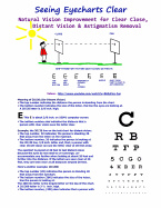 Seeing Eyecharts Clear - Natural Vision Improvement for Clear Close, Distant Vision: & Astigmatism Removal