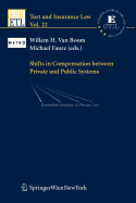 Shifts in Compensation Between Private and Public Systems