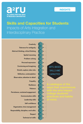 Skills and Capacities for Students: Impacts of Arts Integration and Interdisciplinary Practice - Harp, Gabriel