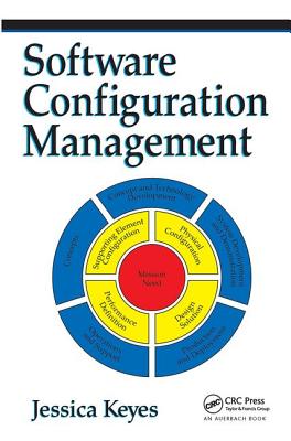 Software Configuration Management - Keyes, Jessica
