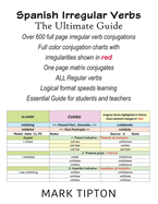 Spanish Irregular Verbs: The Ultimate Guide