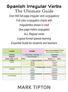 Spanish Irregular Verbs: The Ultimate Guide