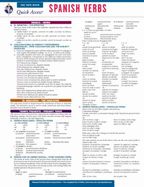 Spanish Verbs: Rea Quick Access Reference Chart