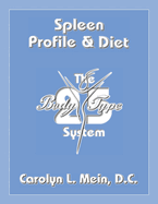 Spleen Profile & Diet