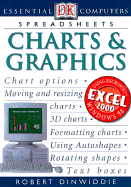 Spreadsheets: Charts and Graphics