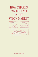 Standard and Poor's Guide to How Charts Can Help You in the Stock Market