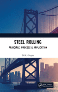 Steel Rolling: Principle, Process & Application
