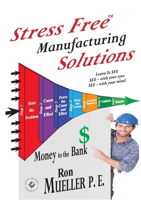 Stress Free TM Manufacturing Solutions - Mueller, and Miller, Gordon (Editor)