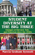 Student Diversity at the Big Three: Changes at Harvard, Yale, and Princeton Since the 1920s