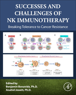 Successes and Challenges of NK Immunotherapy: Breaking Tolerance to Cancer Resistance