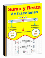 Suma y Resta de fracciones ( Fracciones equivalentes Comparacin de fracciones)