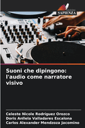 Suoni che dipingono: l'audio come narratore visivo