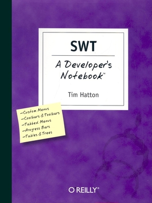 SWT - Hatton, Tim