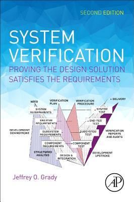 System Verification: Proving the Design Solution Satisfies the Requirements - Grady, Jeffrey O.