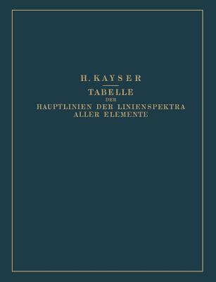 Tabelle Der Hauptlinien Der Linienspektra Aller Elemente Nach Wellenlange Geordnet - Kayser, Heinrich