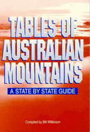 Tables of Australian Mountains: State by State Guide