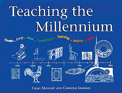 Teaching the Millennium