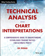 Technical Analysis and Chart Interpretations: A Comprehensive Guide to Understanding Established Trading Tactics for Ultimate Profit
