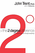 The 2 Degree Difference: How Small Things Can Change Everything!