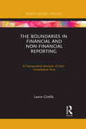 The Boundaries in Financial and Non-Financial Reporting: A Comparative Analysis of their Constitutive Role