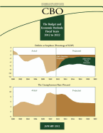 The Budget and Economic Outlook: Fiscal Years 2012 to 2022