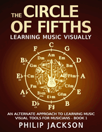 The Circle of Fifths: Visual Tools for Musicians