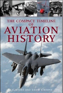 The Compact Timeline of Aviation History