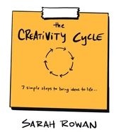 The Creative Cycle: 7 simple steps to bring ideas to life...