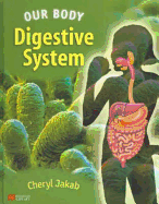 The Digestive System