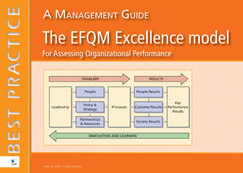The EFQM Excellence Model to Assess Organizational Performance: A Management Guide - Hakes, Chris, and itSMF - The IT Service Management Forum