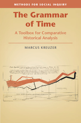 The Grammar of Time - Kreuzer, Marcus