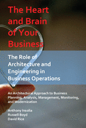 The Heart and Brain of Your Business: The Role of Architecture and Engineering in Business Operations