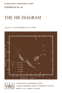 The HR Diagram: The 100th Anniversay of Henry Norris Russell