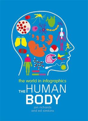 The Human Body - Richards, Jon