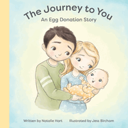 The Journey to You: An Egg Donation Story