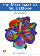 The Mathematica Guidebook for Graphics
