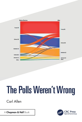 The Polls Weren't Wrong - Allen, Carl