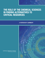 The Role of the Chemical Sciences in Finding Alternatives to Critical Resources: A Workshop Summary