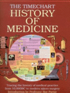 The Timechart History of Medicine: Tracing the History of Medical Practice from 10, 000 BC to Modern Micro-surgery - Cule, John