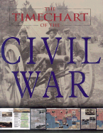 The Timechart History of the Civil War