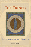 The Trinity: Insights from the Mystics