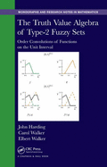 The Truth Value Algebra of Type-2 Fuzzy Sets: Order Convolutions of Functions on the Unit Interval
