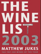 The Wine List: The Top 250 Wines of the Year