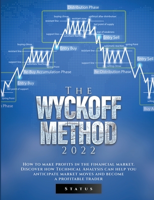 The Wyckoff Method 2022: How to make profits in the financial market. Discover how Technical Analysis can help you anticipate market moves and become a profitable trader - Status