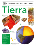 Tierra