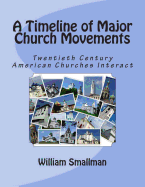 Timeline of Major Church Movements: Twentieth Century American Churches Interact