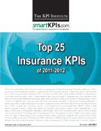 Top 25 Innovation KPIs of 2011-2012