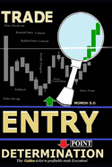 Trade Entry Point Determination: The Golden ticket to profitable trade Execution!